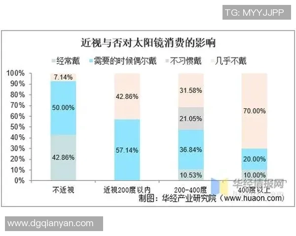 足球明星卡价值评估与市场趋势分析方法探讨