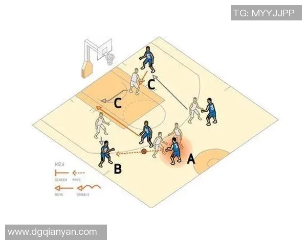 重庆篮球队进攻战术深度分析与实战应用探讨