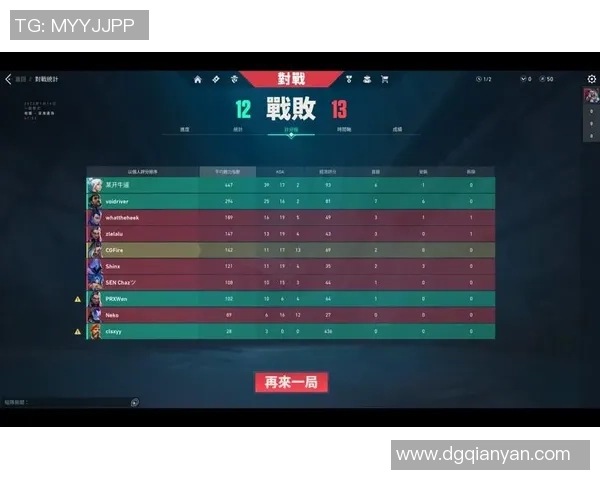 专业解读：V5的区域防守打法