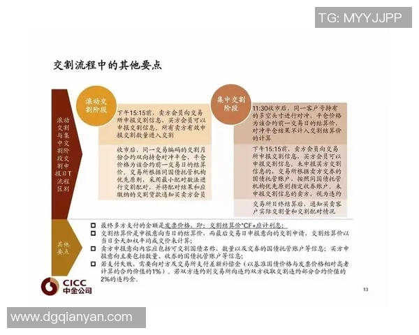 重磅专题：杭州街舞队的盯防革新